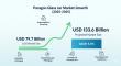 Paragon Glass Jar Market to Reach USD 133.6 Billion by 2035, Driven by Sustainability and Premium Packaging