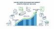 Coated Paper Packaging Box Market to Reach USD 24.3 Billion by 2035 Driven by Sustainability & Premium Packaging Demand