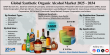 Synthetic Organic Alcohol Market Size to Surpass USD 21 Billion by 2034, Driven by Steady 4.7% CAGR