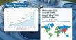 Water Treatment Market Poised for Growth with Innovation and Sustainability Driving Future Opportunities
