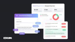 Eskimi, a global creative and media technology platform, has launched DeepContext — an AI-powered solution designed to help advertisers build and activate client-specific brand strategies in contextual advertising DeepContext