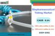 Biopharmaceutical Tubing Market 2024–2031: USD 3,580M to USD 6,674M at 8.3% CAGR Growth | Report by DataM Intelligence