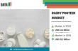 Dairy Protein Industry Forecast | CAGR 9.55% by 2031 | Opportunities & Trends - Says DataM Intelligence
