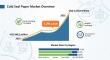 Cold Seal Paper Market to Reach USD 1570.9 million by 2035 Driven by Pharma, Food, and Sustainable Packaging