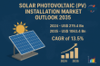Global Solar PV Installation Market Size Forecast to US$ 1063.4 Billion by 2035, Accelerating at 13.5% CAGR – TMR Report