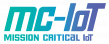 Hyperion Partners and Mission Critical IoT Launch Strategic Partnership Delivering IoT Fixed Wireless Access Solutions