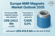 Europe NMR Magnets Market to Reach USD 419.8 Million by 2035, Growing at 5.02% CAGR from USD 243.2 Million in 2024 | TMR