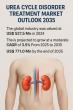 Urea Cycle Disorder Treatment Market Outlook 2035: Rising to US$ 771 Mn at 3.5% CAGR | Transparency Market Research