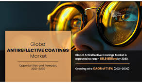 Antireflective Coatings Market, by Application