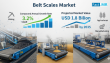 Belt Scales Market is Expected to Progress at a CAGR of 3.2% to Reach US$ 1.8 Billion by 2035