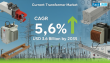 Current Transformer Market is Set to Globally Reach US$ 3.6 Billion at 5.6 % CAGR by 2035