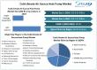 Cold Climate Air Source Heat Pump Market to Reach USD 1.47 Billion by 2032, grow at 10.5% CAGR from 2025 to 2032