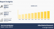 Exploring the Aloe Vera Gel Market 2025: Insights and Forecasts, 2033 | CAGR of 6.9%