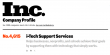 i-Tech Support, Inc. Ranks No. 4615 on the 2025 Inc. 5000 List of America’s Fastest-Growing Private Companies