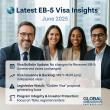 Global Immigration Partners Advises Investors on Choosing the Right EB-5 Regional Center