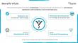 OYB announces the pre-launch of YLIUM utility token