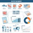 10K OTR Film Market Set to Nearly Double by 2035 as Demand for Freshness and Sustainability Soars