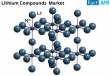 Lithium Compounds Market is Expected to Reach a Valuation of USD 47 billion in 2035 | FactMR Report