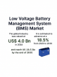 Low Voltage Battery Management System Market Set for USD 26.5 Billion Milestone by 2035 amid EV Boom