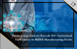 BPX Business Gap Analysis Identifies 30% Operational Inefficiency in MENA Manufacturing Sector