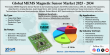 Global MEMS Magnetic Sensor Market Size to Reach USD 7.8 Billion by 2034, Growing at 7.5% CAGR