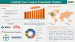 Global Liver Cancer Treatment Market Poised for Breakthrough Growth Amid Rising Innovation 2025 | DataM Intelligence