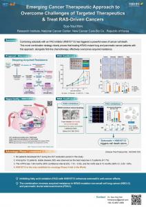 NCC-Bio to Present Breakthrough Strategy for Overcoming KRAS Inhibitor Resistance at the 7th RAS Summit in Boston, September 17 KN510713 RAS Meeting Poster - rev