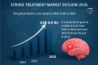Stroke Treatment Market to Achieve USD 9.4 Billion by 2035 as Healthcare Systems Focus on Neurological Care - TMR