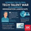 NEWMEDIA.COM Founder & CEO Steve Morris Featured in InformationWeek on IT Talent Management Amid Immigration Disruption