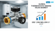 Thermostatic Mixing Valve Market Size Expected to Reach US$ 1,984 Million by 2035: Fact.MR Report