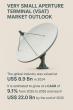 Very Small Aperture Terminal (VSAT) Market to Reach USD 22.0 Bn by 2035 as Demand for Remote Connectivity Grows - TMR