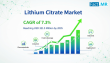 Lithium Citrate Market to Reach USD 321.5 Million by 2035, Fueled by Rising Demand in Pharmaceuticals and Nutraceuticals