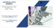 Superalloys Market Poised for Unprecedented Growth, Projected to Reach USD 15.1 Billion by 2031