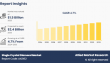 Single Crystal Diamond Market Trend, Explosive Growth Opportunity, Forecast to 2033