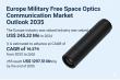 At a CAGR 16.27%, Europe Military Free Space Optics Communication Market Growing Demand for Secure Communication by 2035