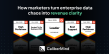 CaliberMind Named a Leader in Enterprise Marketing Attribution by G2 in Fall 2025 Reports
