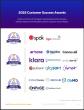 The Top Hospital Communications Software Vendors According to the FeaturedCustomers Fall 2025 Customer Success Report