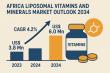 Africa Liposomal Vitamins and Minerals Market to Surpass USD 6.0 Mn by 2034, Expanding at a CAGR of 4.2% | TMR