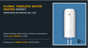 The global tankless water heater market is on track to expand from $6 Tankless Water Heater Market2