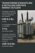 Transformer Dismantling & Recycling Services Market to Hit US$ 13.6 Bn by 2034, Expanding at 7.1% CAGR | TMR