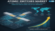 Atomic Switches Market is Projected to Grow at a 26.8% CAGR, Reaching US$ 12,399 Million by 2035 | Fact.MR Report