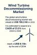 Wind Turbine Decommissioning Market Projected to Reach USD 6.1 Billion by 2034 Amid Rising End-of-Life Turbine Projects