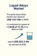 Liquid Alloys Market Projected to Hit USD 822.2 billion by 2035 Amid Rising Demand in Electronics and Energy Storage