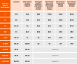 Jeeva Clinical Trials Launches Transparent Pricing Framework to Cut Through Opaque eClinical Maze