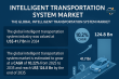 Intelligent Transportation System Industry Set to Triple from USD 41.7 Billion in 2024 to USD 124.8 Billion by 2035- TMR