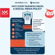 Hootsuite Features NEWMEDIA.COM Founder and CEO Steve Morris for Expertise on Social Media Governance for Employees