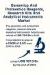 Genomics and Proteomics Reagents, Research Kits, and Analytical Instruments Market to Exceed USD 197.3 Billion by 2035