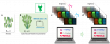 Harnessing Flexoelectric Effects for Energy-Efficient Displays 