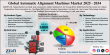 Automatic Alignment Machines Market Size to Reach USD 7.23 Billion by 2034, Growing at 4.06% CAGR