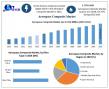 Aerospace Composite Market – Growing at 5.77% CAGR to Reach USD 44.23 Billion by 2032 Maximize Market Research